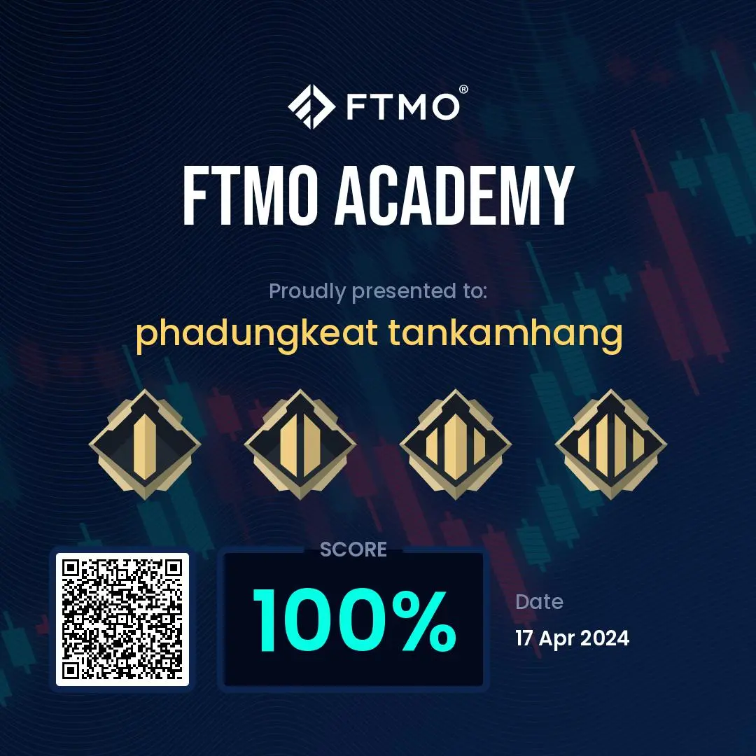 FTMO Certificate